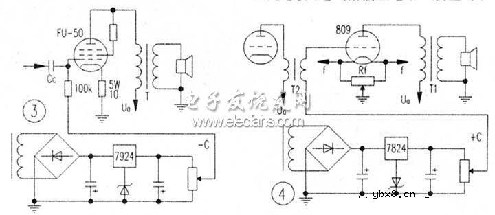 电子管栅压的供电方式和特点