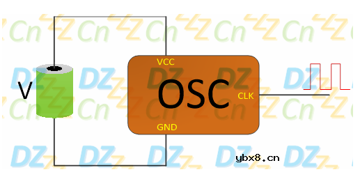 晶振工作原理及参数详解 晶振工作原理及参数详解