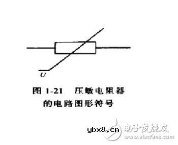 压敏电阻符号怎么表示 压敏电阻选型参数及作用