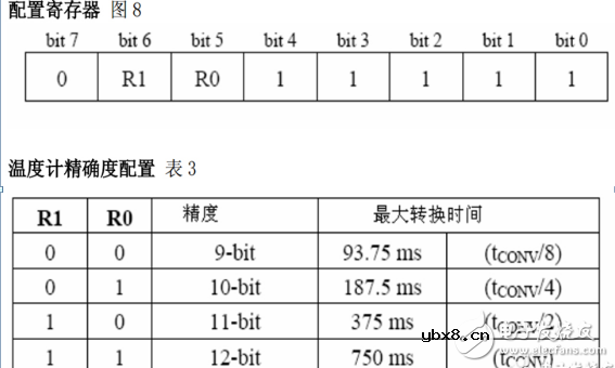 DS18B20精度和DS18B20上拉电阻多大