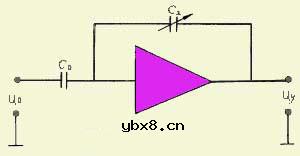 电容传感器特点与应用