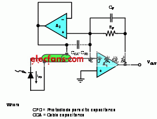 远程光传感技术介绍 远程光传感技术介绍