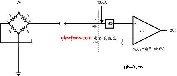 解析传感器和放大器间的故障检测