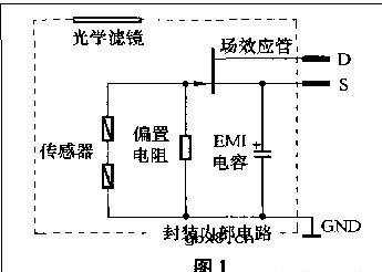 热释电红外传感器结构介绍