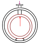 传感器形象化概述