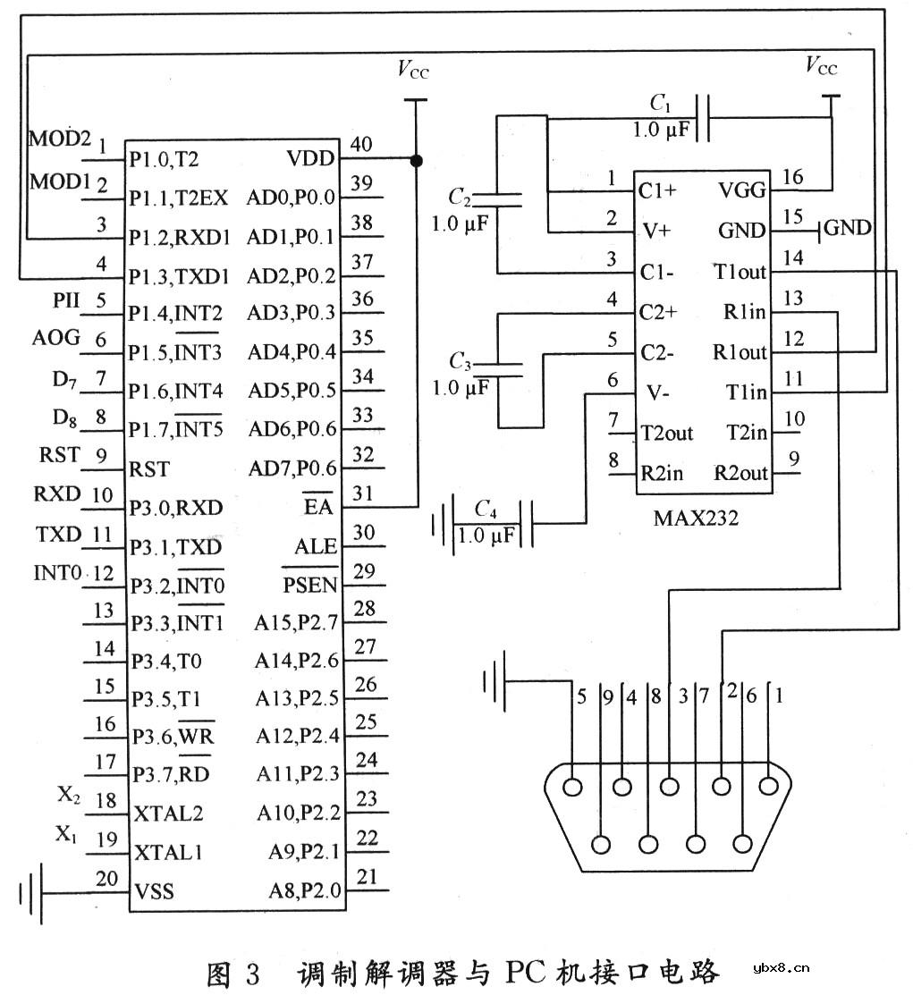 无线传感器网络中传输电路的设计