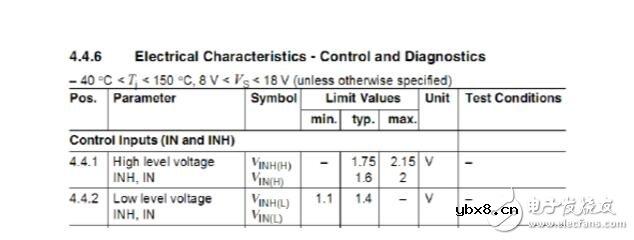 PT1000温度测量,PT1000温度检测和控制 PT1000温度测量,PT1000温度检测和控制