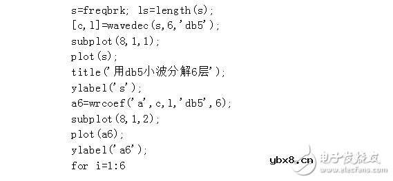 小波分析在信号处理的分析应用 小波分析在信号处理的分析应用