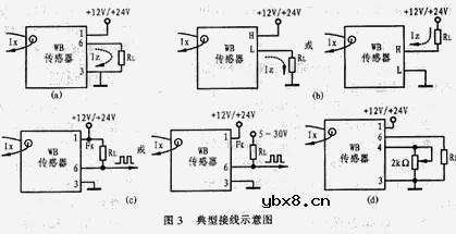 WB系列电量隔离传感器/变送器