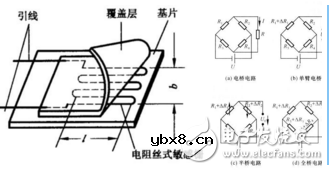 制作低温电阻应变式传感器的技术及其注意事项
