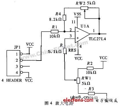 ADXL50加速度的设计与应用