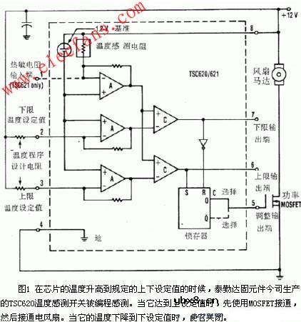 保护人身和设备安全的固体传感开关