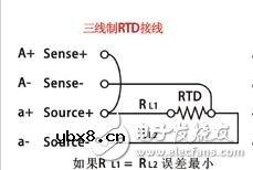 Pt100热电阻三种接线方式对测量精度的影响