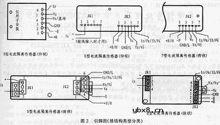 WB系列电量隔离传感器/变送器