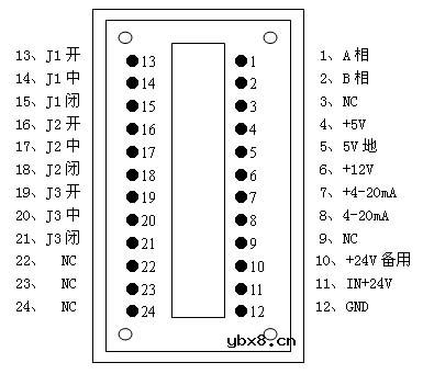 光纤液位传感器详细介绍