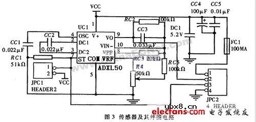 ADXL50加速度的设计与应用