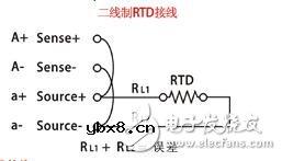 Pt100热电阻三种接线方式对测量精度的影响