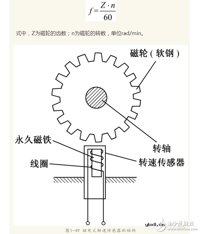 霍尔速度传感器原理