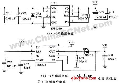 ADXL50加速度的设计与应用