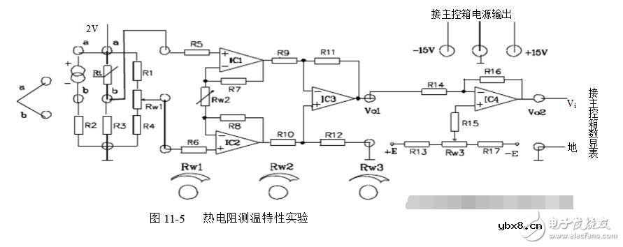 Pt100热电阻测温特性实验教程