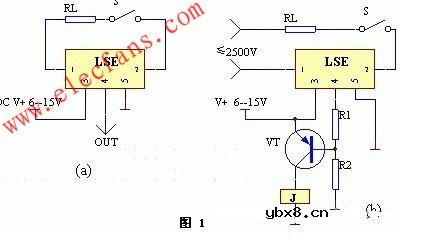 I系列负载传感器（LSE）应用原理