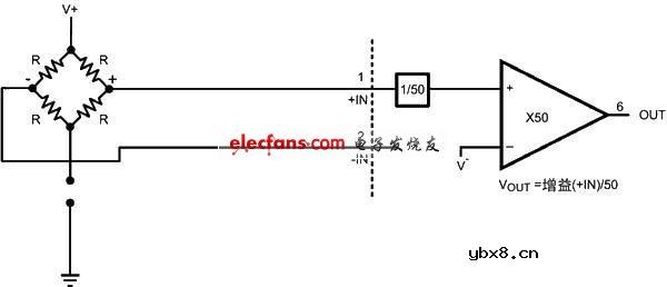 解析传感器和放大器间的故障检测