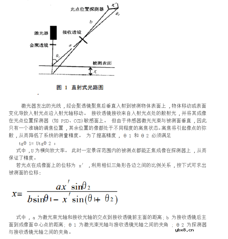 激光位移传感器原理 激光位移传感器原理