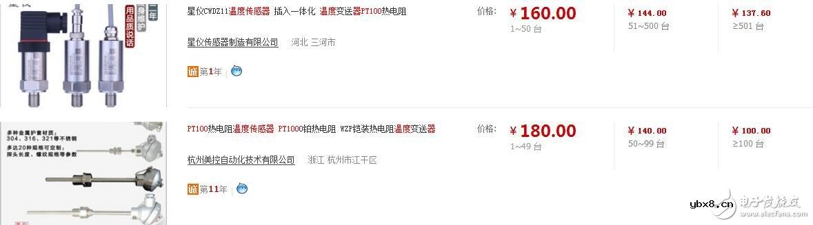 pt100温度传感器型号，pt100温度传感器价格