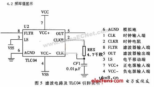 ADXL50加速度的设计与应用