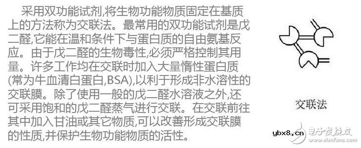 什么是场效应管生物传感器？场效应管生物传感器的作用，场效应管生物传感器原理