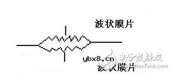 压力传感器的工作原理，压力传感器介绍
