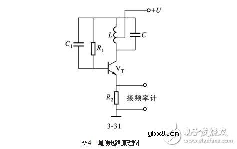 涡流式传感器解析,涡流式传感器的原理、特性、应用及其等效电路 涡流式传感器解析,涡流式传感器的原理、特性、应用及其等效电路