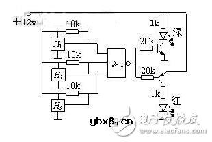 霍尔传感器是什么？霍尔传感器的工作原理，霍尔传感器的应用范围
