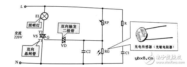 光电传感器的控制电路分析