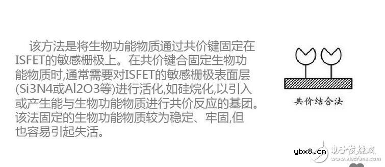 什么是场效应管生物传感器？场效应管生物传感器的作用，场效应管生物传感器原理