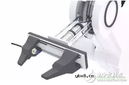 详解接近传感器的主要功能及8大应用实例