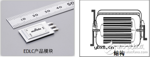 立足“精•准•稳” 村田制作所助力实现工业与信息化的融合