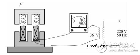 电感式传感器是什么?电感式传感器的特点与电感式传感器类型解析 电感式传感器是什么?电感式传感器的特点与电感式传感器类型解析