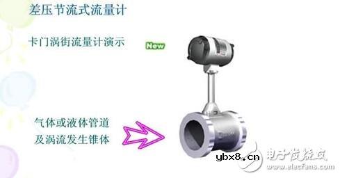 电容式传感器的工作原理、结构类型及其应用与注意事项 电容式传感器的工作原理、结构类型及其应用与注意事项