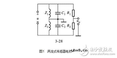 涡流式传感器解析,涡流式传感器的原理、特性、应用及其等效电路 涡流式传感器解析,涡流式传感器的原理、特性、应用及其等效电路