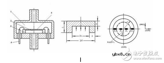 什么是力敏传感器？力敏传感器的工作原理，力敏传感器有哪几种