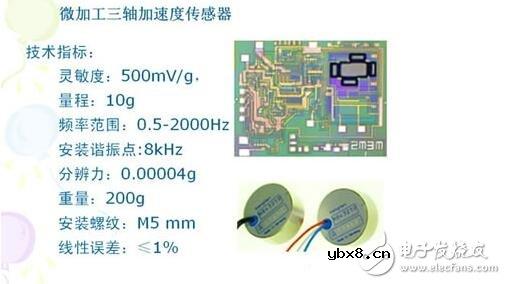 电容式传感器的工作原理、结构类型及其应用与注意事项 电容式传感器的工作原理、结构类型及其应用与注意事项