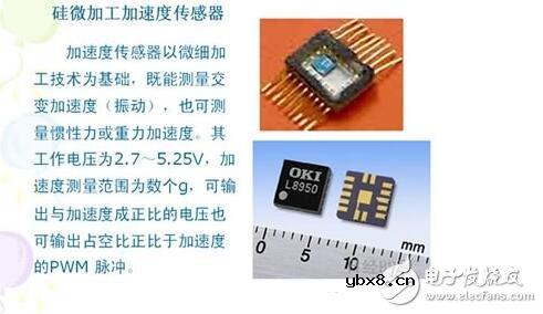 电容式传感器的工作原理、结构类型及其应用与注意事项 电容式传感器的工作原理、结构类型及其应用与注意事项