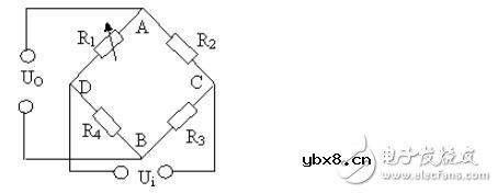什么是力敏传感器？力敏传感器的工作原理，力敏传感器有哪几种