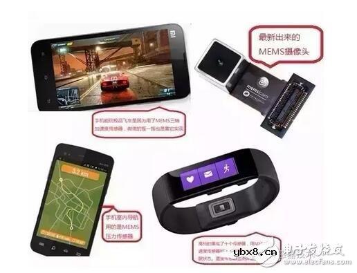 一文深度了解MEMS传感器的应用场景