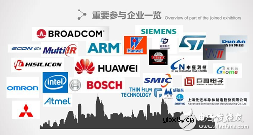 中国传感器与物联网产业联盟正式成立，计划打造Sensor China国际盛会