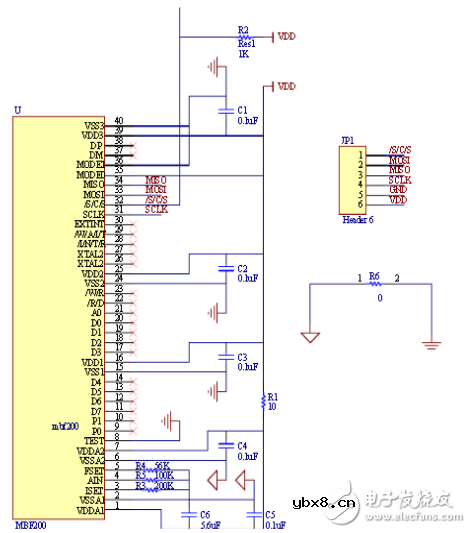 基于FPGA的MBF200指纹传感器电路解析—电路精选（28）