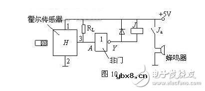 霍尔传感器是什么？霍尔传感器的工作原理，霍尔传感器的应用范围