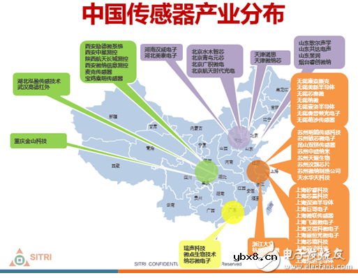 中国传感器与物联网产业联盟正式成立，计划打造Sensor China国际盛会