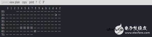 HMC5883L驱动及调试的总结 HMC5883L驱动及调试的总结